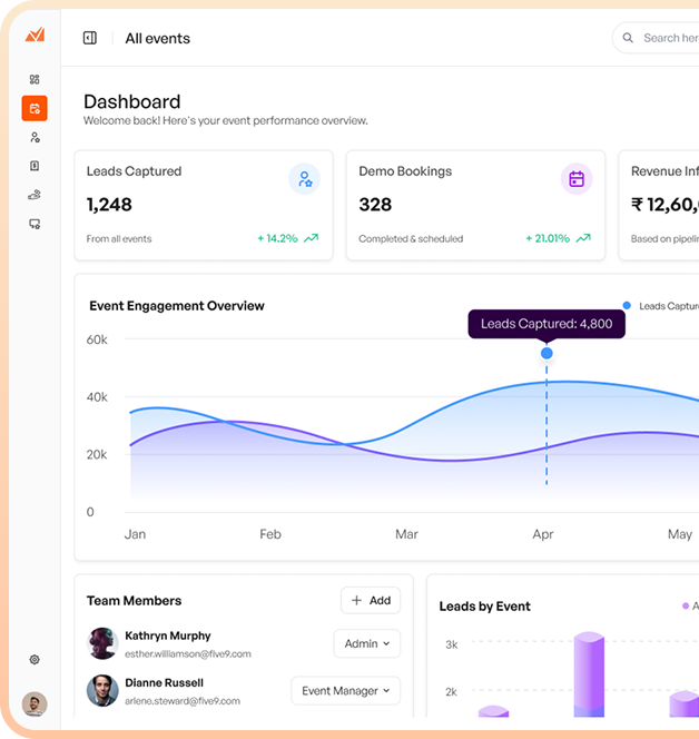 Sign In Dashboard Preview